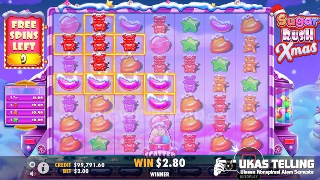Sugar Rush Xmas di Situs Slot Resmi, Hadiah Menggoda!