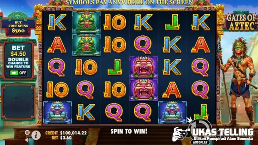 Bandar Slot Gacor Gates Of Aztec Bawa Nuansa Legendaris!