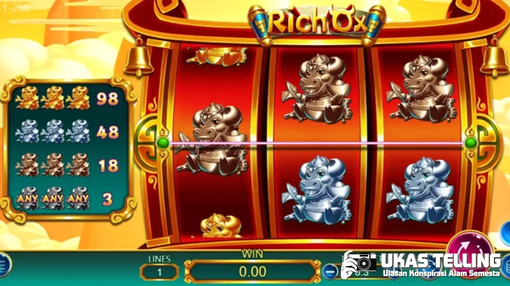 Ox Riches Mainin 5 Sapi Kalangan Resmi