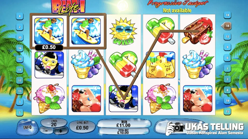 Beach Life Sunken Chest 20 Line Situs Toto Tepat